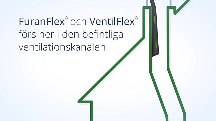 Film om VentilFlex® och FuranFlex®