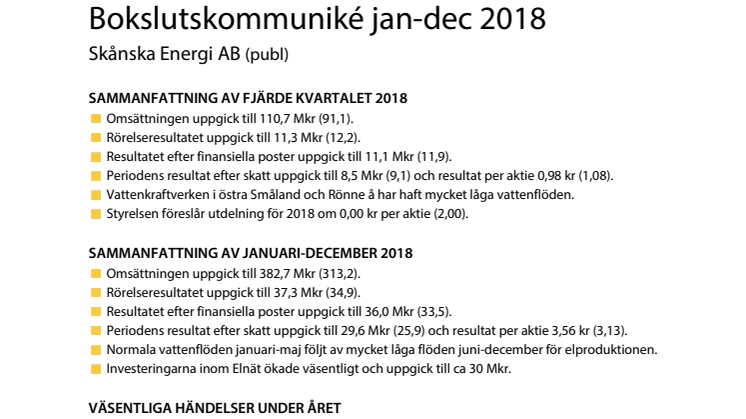 ​Ett händelserikt år med tillväxt och förbättrat resultat