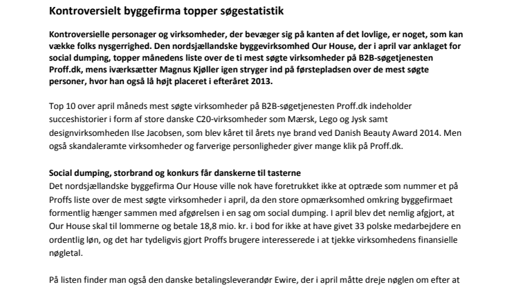 Kontroversielt byggefirma topper søgestatistik