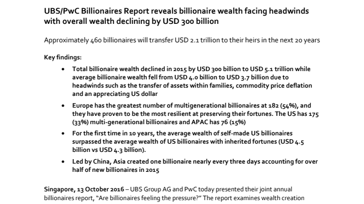 UBS/PwC Billionaires Report reveals billionaire wealth facing headwinds with overall wealth declining by USD 300 billion