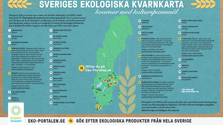 Nu lanseras Ekologiska Kvarnkartan 2023