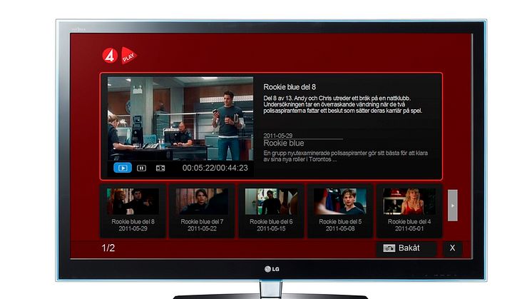 TV4 Play Premium tar steget in i LG Smart TV