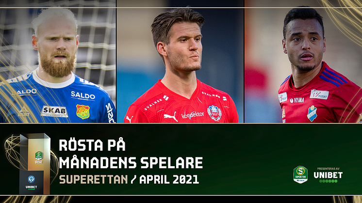 Superettan Månadens spelare April 2021