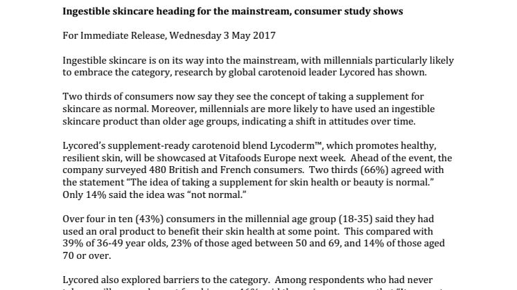 Ingestible skincare heading for the mainstream, consumer study shows  