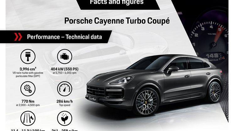 Porsche Cayenne Coupé_5