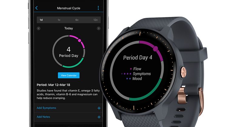  Registrera din menstruationscykel med hjälp av Garmin Connect