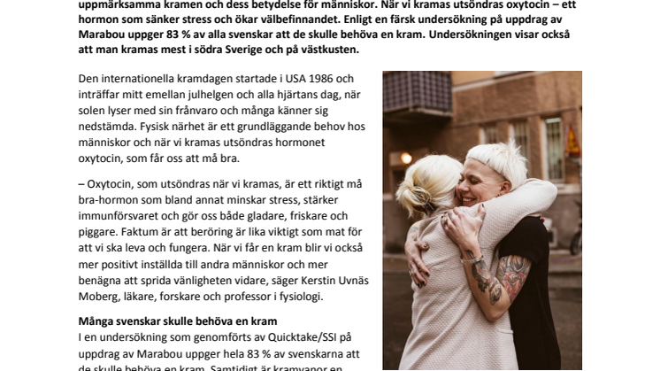 83 % av alla svenskar skulle behöva en kram