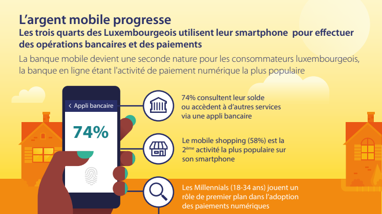 Les paiements mobiles progressent au Luxembourg - Les trois quarts des Luxembourgeois utilisent leur smartphone pour les applications bancaires et les paiements quotidiens 