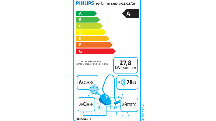 Philipsin pölynimurit ovat nyt entistä ympäristöystävällisempiä