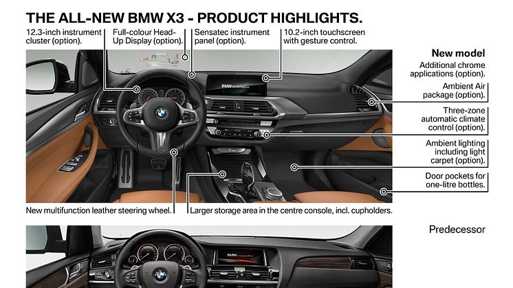 BMW X3 - highlights - interiør