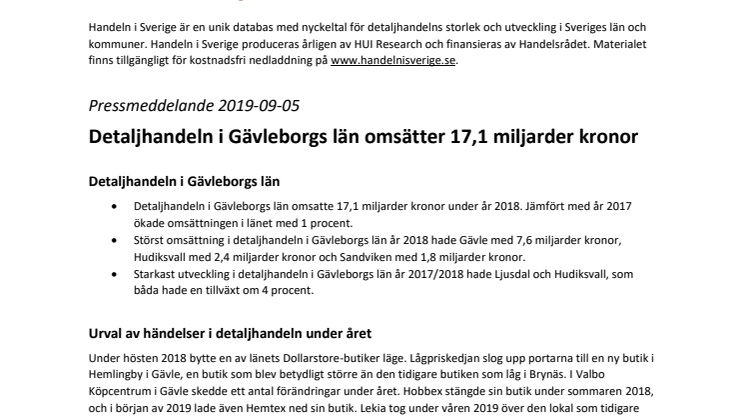 Detaljhandeln i Gävleborgs län omsätter 17,1 miljarder kronor 