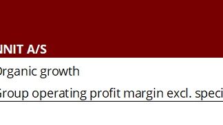 NNIT Outlook Q3 2024.jpg