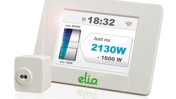 ELIQ energidisplay