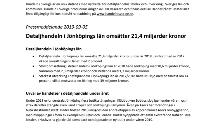Detaljhandeln i Jönköpings län omsätter 21,4 miljarder kronor 