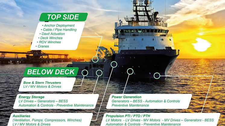 norshipping_Nidec2