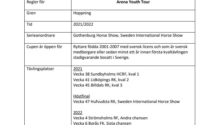 Arena Youth Tour 2021-2022 publicerade 210824.pdf