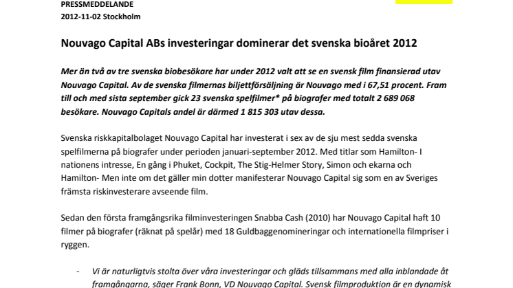 Nouvago Capital ABs investeringar dominerar det svenska bioåret 2012 