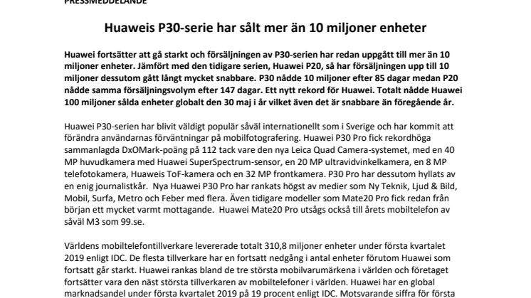 Huaweis P30-serie har sålt mer än 10 miljoner enheter 
