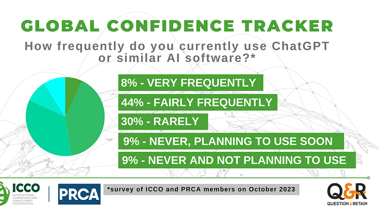 ICCO PRCA GLOBAL CONFIDENCE TRACKER TW (2)