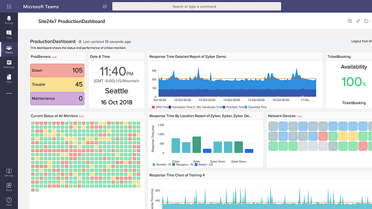 Site24x7 integreras med Microsoft Teams