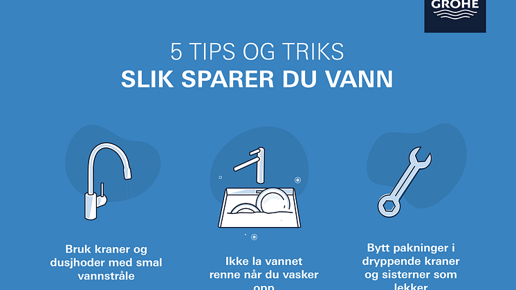 Slikk sparer du vann