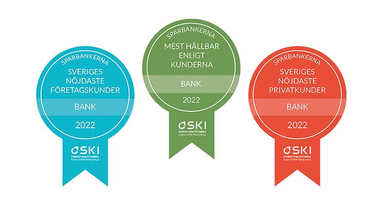 Sparbankerna hamnar i topp även bland kunderna i SKIs Hållbarhetsindex