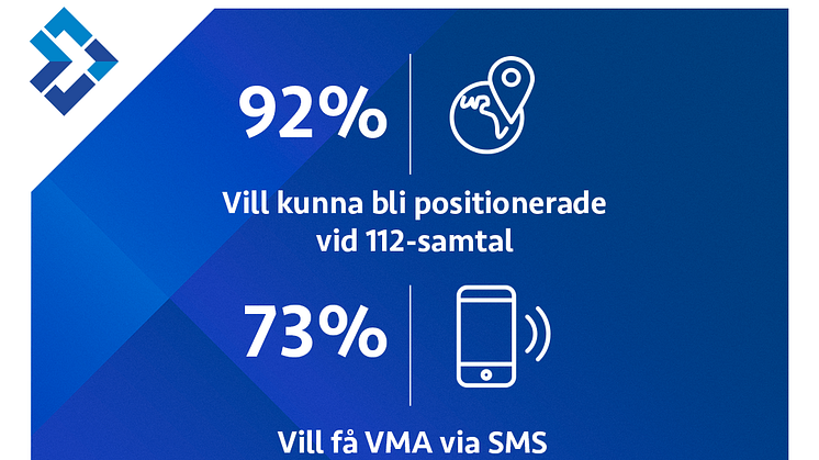 Svenskar vill bli varnade via SMS i krislägen