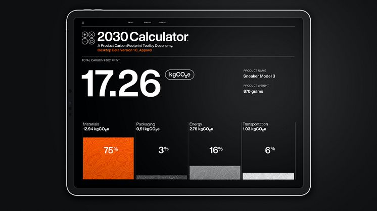 The 2030 Calculator by Doconomy