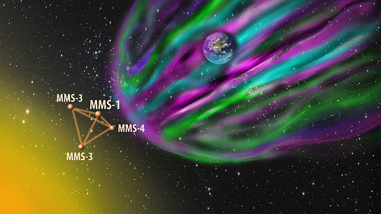 MMS-satelliterna och laddade partiklar som slår in i jordens magnetfält (Bild: APS/Carin Cain)
