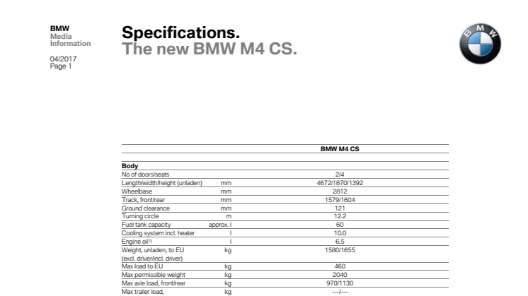 The new BMW M4 CS Specifications