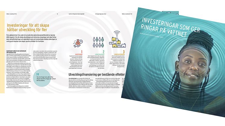 Bild på omslag samt ett av uppslagen i Swedfunds Integrerade Redovisning 2022 - Investeringar som ger ringar på vattnet