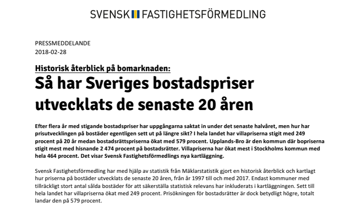 Historisk återblick på bomarknaden: Så har Sveriges bostadspriser utvecklats de senaste 20 åren