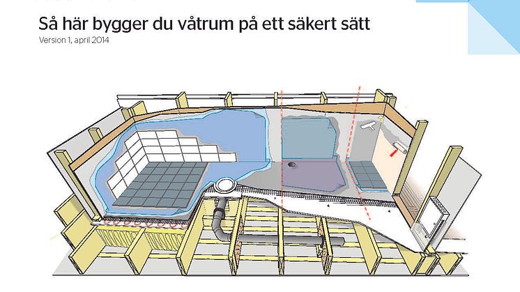 Bygg Badrummet Rätt på Nordbygg