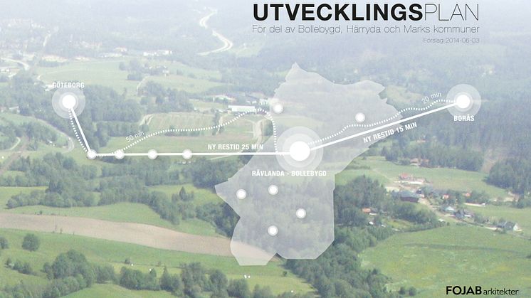 Framsida Utvecklingsplan