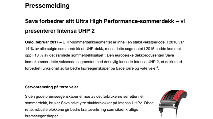 Sava forbedrer sitt Ultra High Performance-sommerdekk – vi presenterer Intensa UHP 2