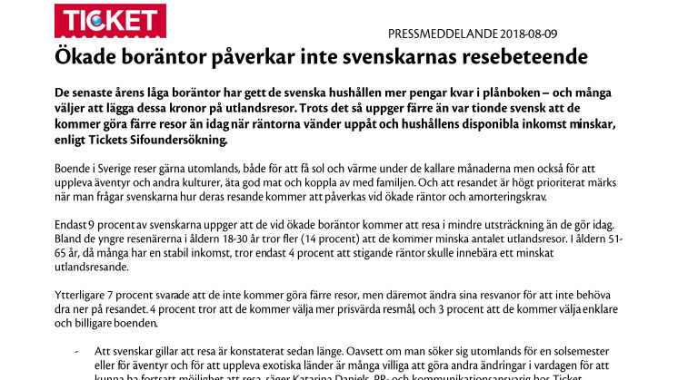 Ökade boräntor påverkar inte svenskarnas resebeteende