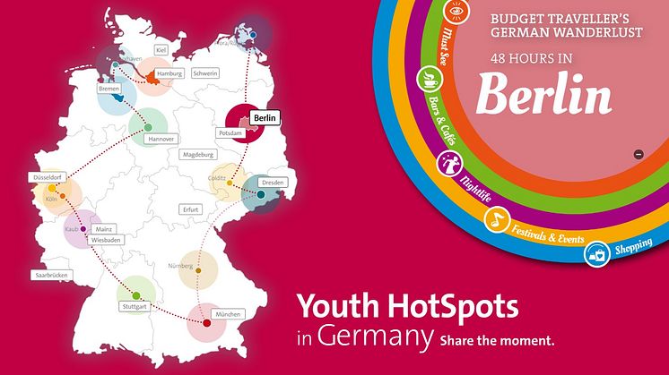 Stadsguider till Youth HotSpots i Tyskland