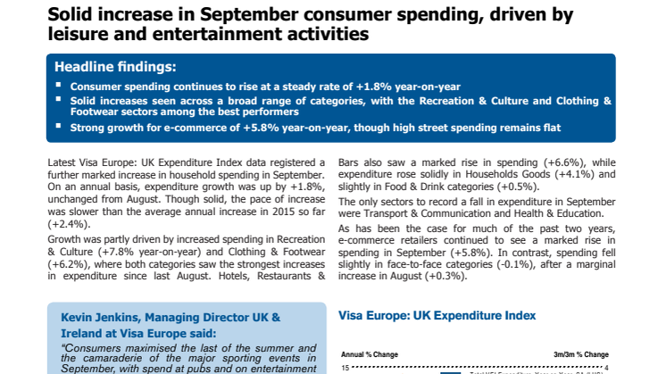 Visa Expenditure Index for September - Solid increase in September consumer spending, driven by leisure and entertainment activities