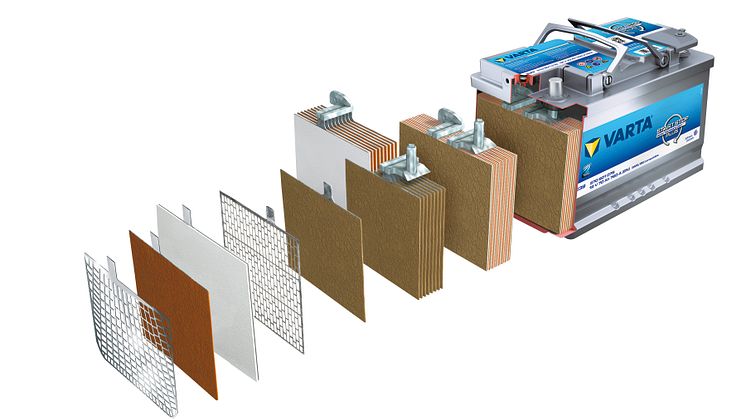 VARTA Start-Stop batteriet_cutaway