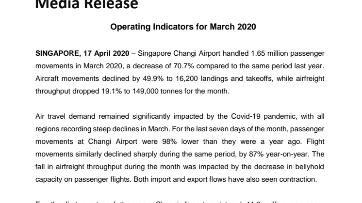 Operating Indicators for March 2020