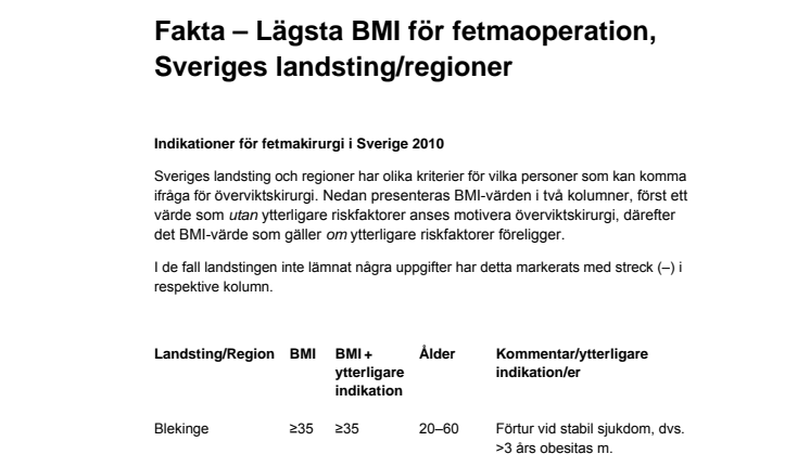 Fakta – BMI-gränser för fetmaoperation, olika kriterier i landstingen