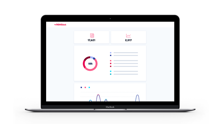 Mynewsdesk launches new tool for media monitoring