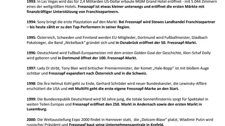 Heute vor 29 Jahren: der erste "Freßnapf"-Markt in Erkelenz öffnet seine Türen