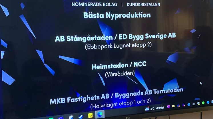 MKB Fastighets AB nominerad till ”Bästa Nyproduktion 2022”