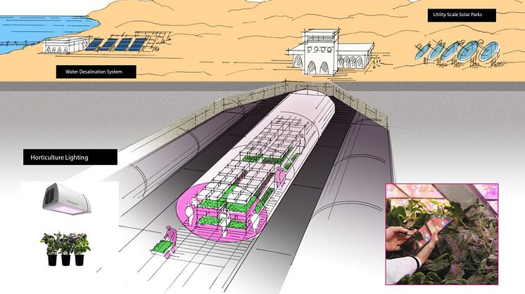 Unikt samarbete mellan Qatar och Sverige ger Gulfstater ny svensk miljöteknologi