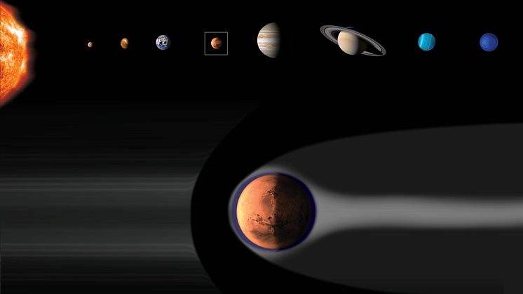 Närområdet runt planeten Mars (Bild: ESA)