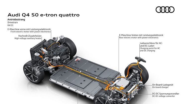 Audi Q4 e-tron batteriteknologi