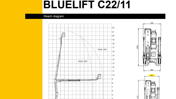 Faktablad Carlsson & Co Bluelift Datasheet-C22