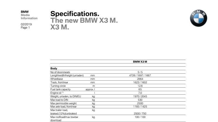 BMW X3 M - Specifikationer
