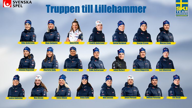 Nu presenterar Svenska Skidförbundet truppen som ska representera Sverige i Lillehammer.